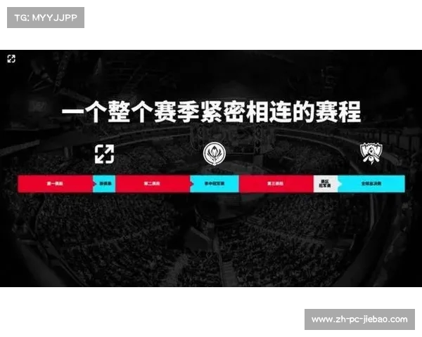 LPL粉丝文化的兴起与发展：从热血呐喊到全球互动的深刻变革